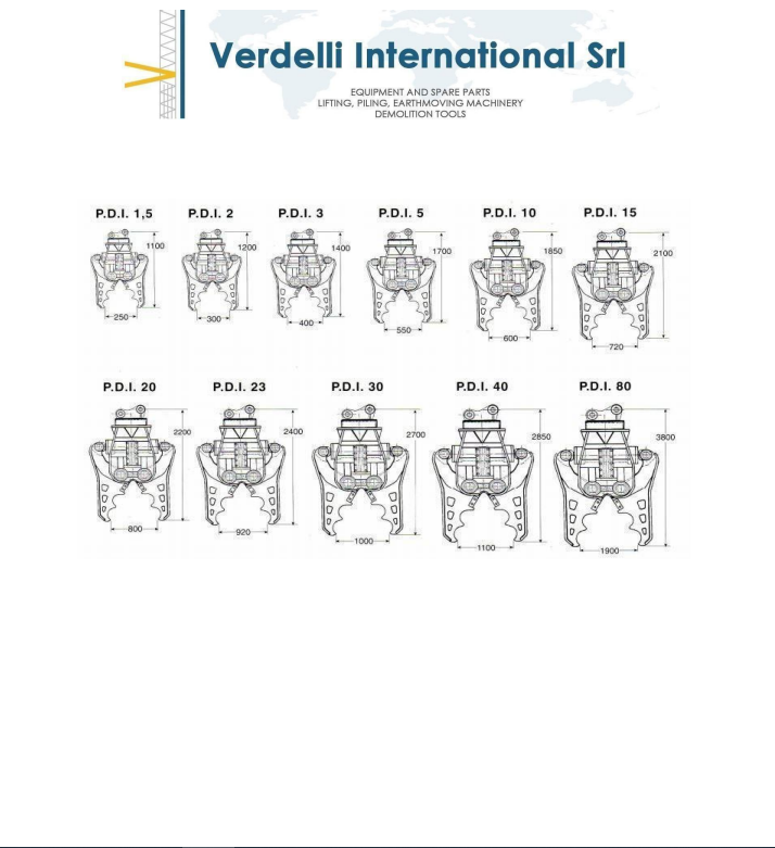Verdelli PDI-Baureihe Maßzeichnungen